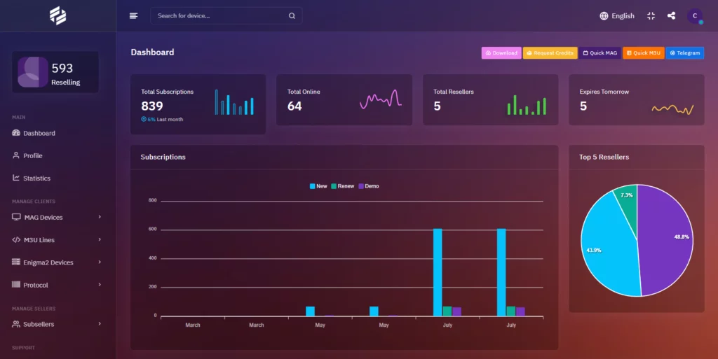 Screenshot_dashboard